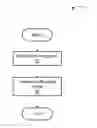 Fig. 01 - System and method for generating a digital image