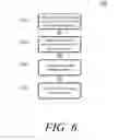 Fig. 08 - Thin Film Camera