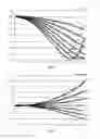 Fig. 03 - Defocus estimation method independent of the scene content and use in an autofocus system