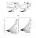 Fig. 04 - Defocus estimation method independent of the scene content and use in an autofocus system