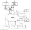 Fig. 01 - SYSTEM FOR PUBLISHING DIGITAL IMAGES