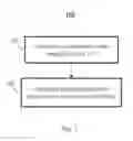 Fig. 02 - System and method for image processing