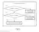 Fig. 09 - System and method for image processing