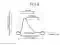 Fig. 06 - Image generating apparatus