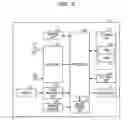 Fig. 03 - NON-TRANSITORY COMPUTER-READABLE STORAGE MEDIUM, CONTROL METHOD, AND CONTROL DEVICE