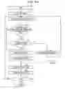 Fig. 07 - NON-TRANSITORY COMPUTER-READABLE STORAGE MEDIUM, CONTROL METHOD, AND CONTROL DEVICE