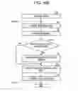Fig. 08 - NON-TRANSITORY COMPUTER-READABLE STORAGE MEDIUM, CONTROL METHOD, AND CONTROL DEVICE