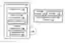 Fig. 01 - Enhanced content consumption