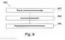 Fig. 07 - TRANSMISSION OF AUDIO STREAMS