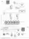 Fig. 01 - Optically readable codes in a content delivery system
