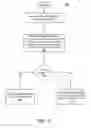 Fig. 03 - Method and system for providing a visual indication that a video relay service call originates from an inmate at a corrections facility