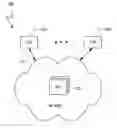 Fig. 01 - Methods and system for simulated 3D videoconferencing