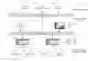 Fig. 01 - Virtual reality and augmented reality for industrial automation