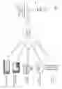 Fig. 03 - Virtual reality and augmented reality for industrial automation