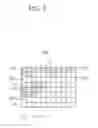 Fig. 06 - Video encoding and decoding method and apparatus using same