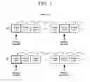 Fig. 02 - Method of providing random access for video data based on random accessible P-frame