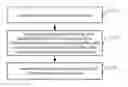 Fig. 01 - Video coding and decoding methods and apparatus