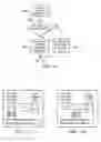 Fig. 07 - Inter-prediction candidate index coding independent of inter-prediction candidate list construction in video coding