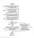 Fig. 09 - Inter-prediction candidate index coding independent of inter-prediction candidate list construction in video coding