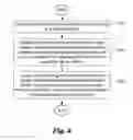 Fig. 04 - Methods of constrained intra block copy for reducing worst case bandwidth in video coding
