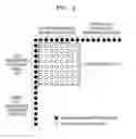 Fig. 04 - Method and apparatus for encoding and decoding an image using a modified distribution of neighboring reference pixels