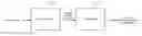 Fig. 01 - Method and system for generating a transform size syntax element for video decoding