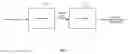 Fig. 02 - Method and system for generating a transform size syntax element for video decoding