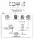 Fig. 01 - Architecture and method for high performance on demand video transcoding