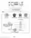 Fig. 04 - Architecture and method for high performance on demand video transcoding