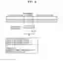 Fig. 07 - Electronic apparatus and operating method thereof