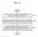 Fig. 09 - Electronic apparatus and operating method thereof
