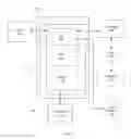 Fig. 03 - METHODS AND SYSTEMS OF A LOCAL VIDEO-HUB DEVICE FOR PUSHING MANAGED VIDEO CONTENT OVER A DISPLAY OF ANOTHER VIDEO SOURCE
