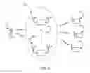 Fig. 05 - RF system for distribution of over the air content for in-building applications