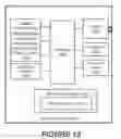 Fig. 08 - User centric adaptation of vehicle entertainment system user interfaces