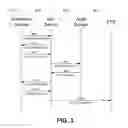 Fig. 04 - Systems and Methods for Remote Web Query and Image Selection Exchange to Video Screen