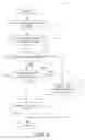 Fig. 05 - End-of-show content display trigger