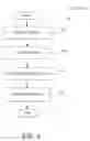 Fig. 06 - End-of-show content display trigger