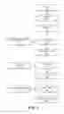 Fig. 04 - HIGHLIGHT-BASED MOVIE NAVIGATION, EDITING AND SHARING