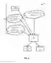 Fig. 03 - System and method for creating and distributing multimedia content