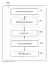 Fig. 01 - CROWD-SOURCED VIDEO GENERATION