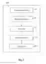 Fig. 02 - CROWD-SOURCED VIDEO GENERATION