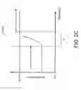 Fig. 05 - Overlapping spectrum amplification