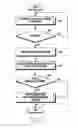 Fig. 06 - ELECTRONIC APPARATUS AND OPERATING METHOD THEREOF