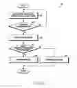 Fig. 07 - ELECTRONIC APPARATUS AND OPERATING METHOD THEREOF