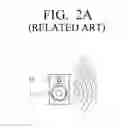 Fig. 03 - Speaker device and audio output device including the same