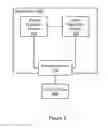 Fig. 06 - Analog device connection