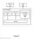 Fig. 07 - Analog device connection