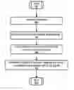 Fig. 01 - Acoustic sealing analysis system