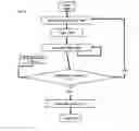 Fig. 14 - Acoustic sealing analysis system
