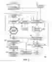 Fig. 05 - Method and device for audio recording